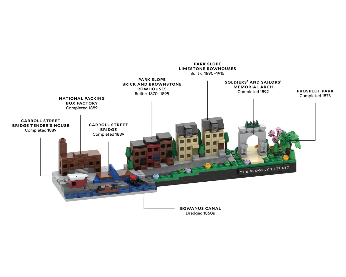 THE BROOKLYN STUDIO LEGO SET